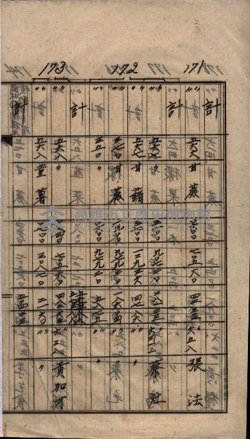 土地買收
（馬臨營第七三號）藏品圖，第107張