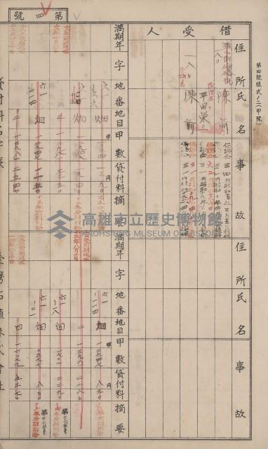 冊之內第○號
高雄州旗山郡旗山街貸付料名寄帳
臺灣拓殖株式會社藏品圖，第106張