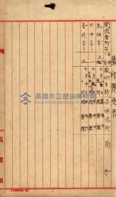 高雄川第四號運河開鑿工事用地買收徵印狀況調藏品圖，第106張