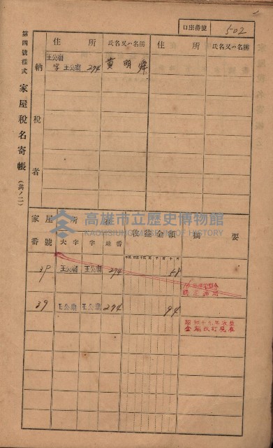 高雄州鳳山郡林園庄王公廟家屋稅名寄帳
（三冊之內第三號）藏品圖，第106張