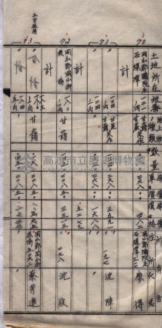 土地使用－十四所ケ用地藏品圖，第106張
