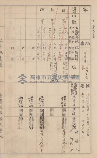 臺灣拓殖株式會社美濃社有地臺帳（二之一）藏品圖，第106張