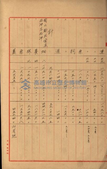 策源地第三回追加買收藏品圖，第107張