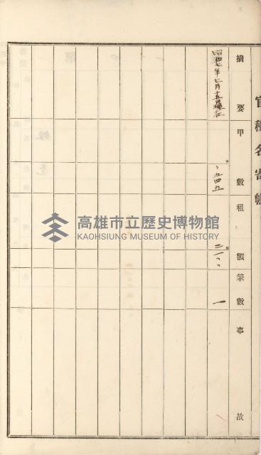 燕巢庄官租名寄帳（十六冊之內第三號）藏品圖，第106張