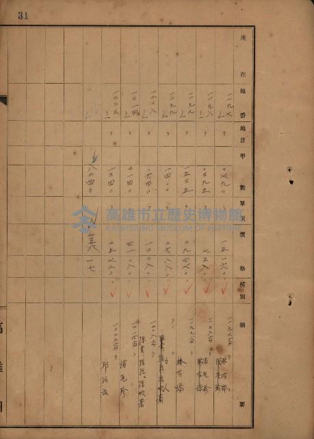 旗山郡（官有地價格一筆限調書）藏品圖，第105張