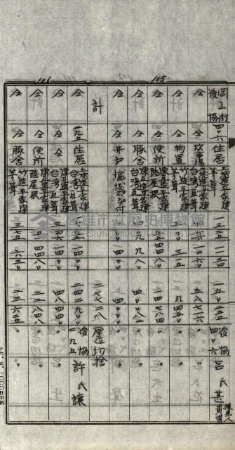 修理工廠擴張（岡山）藏品圖，第106張