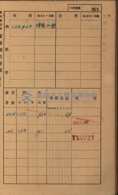 高雄州鳳山郡大樹庄九曲堂家屋稅名寄帳
（二冊之內第二號）藏品圖，第106張