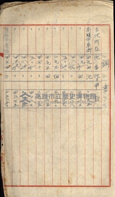 雜件綴
（其之他－十三之十一）藏品圖，第112張