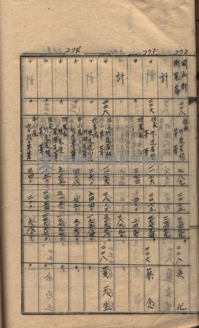 馬臨營第七二號ノ內第一三○號藏品圖，第106張
