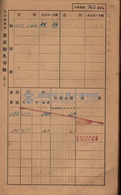 高雄州鳳山郡大樹庄小坪頂家屋稅名寄帳
（三冊之內第三號）藏品圖，第106張
