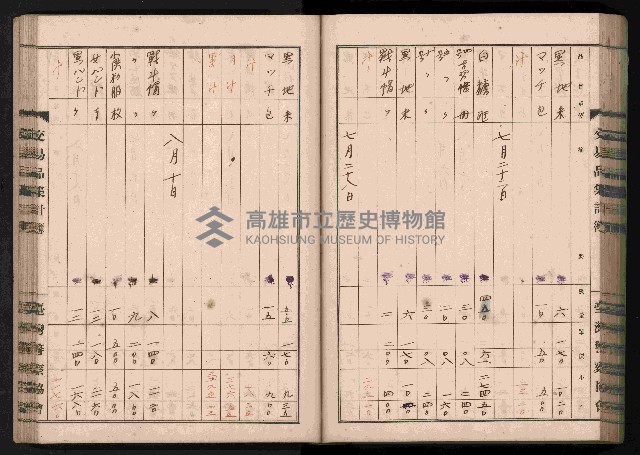 交易品集計簿藏品圖，第125張