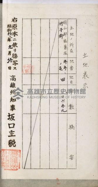 阿公店溪治水用工事道路寄附
登記濟證綴藏品圖，第106張