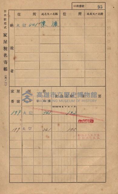 高雄州鳳山郡大樹庄大樹家屋稅名寄帳
（一冊之內第一號）藏品圖，第106張