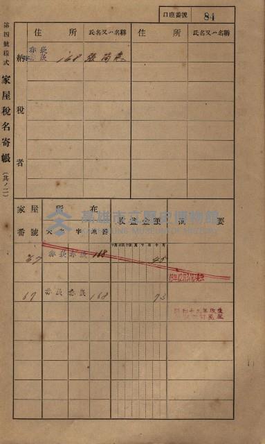 高雄州鳳山郡大寮庄赤崁家屋稅名寄帳
（三冊之內第一號）藏品圖，第106張