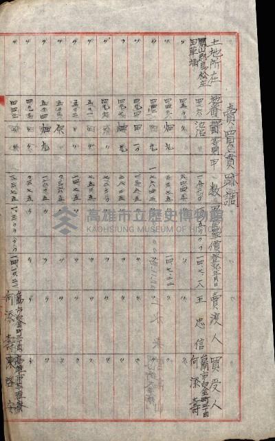 結核療養所用地買收綴藏品圖，第106張