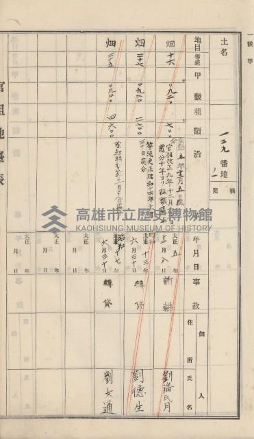 杉林庄官租地臺帳（二冊之內第一號）藏品圖，第106張