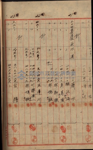 登記濟證送付簿－地理系（海軍關係）藏品圖，第106張