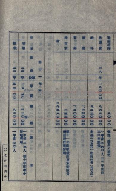 年期貸度（潮州郡）
被許可人－塩野義製藥株式會社藏品圖，第106張