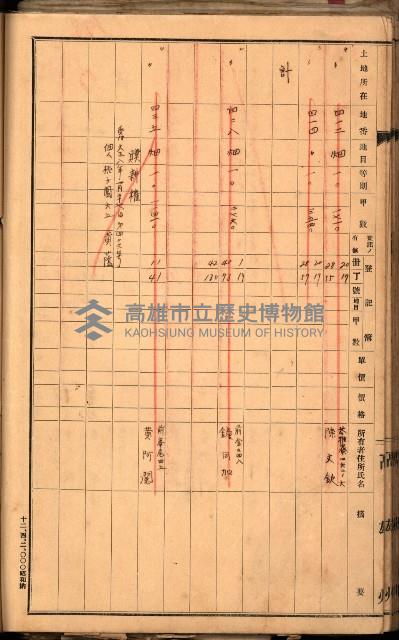 買收調書－左營、前峰尾、埤子頭、內惟
（買收關係－卅八之十）藏品圖，第106張