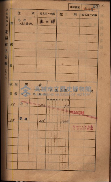 高雄州鳳山郡鳥松庄夢裡、崎子脚、十九灣家屋稅名寄帳
（一冊之內第一號）藏品圖，第106張