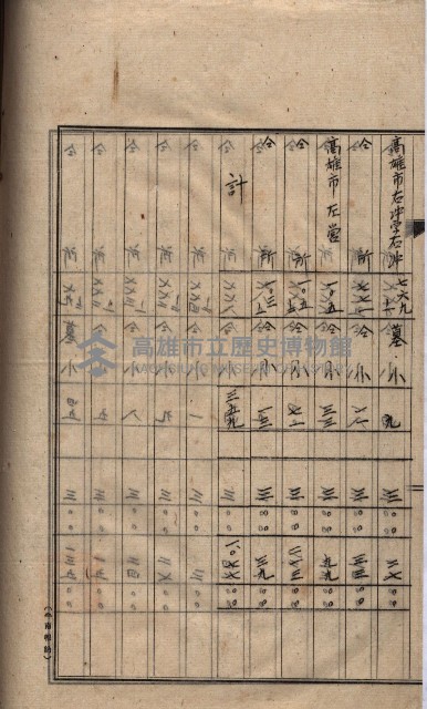 高臨營第五號A1號用地買收
（左營、右冲）藏品圖，第106張