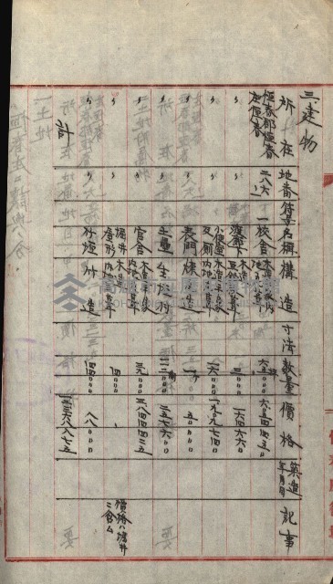 州財產－小學校市街庄（無償讓與）藏品圖，第118張