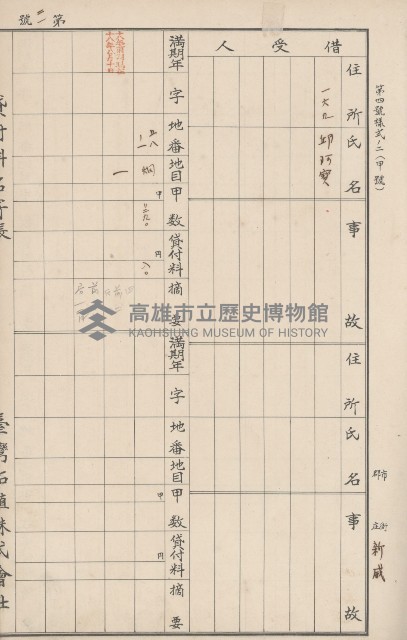 臺灣拓殖株式會社六龜貸付料名寄帳藏品圖，第106張