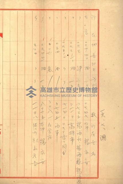 雜件－高雄州
（昭和十五年至十六年）藏品圖，第109張