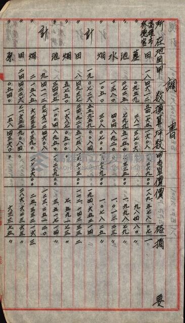 宿舍用地買收書類（林德官、五塊厝－州有財產）藏品圖，第108張