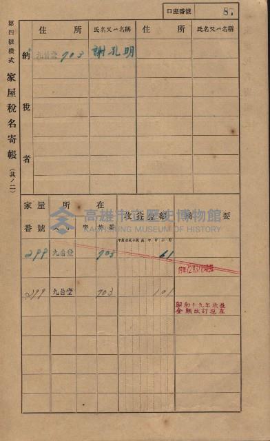 高雄州鳳山郡大樹庄九曲堂家屋稅名寄帳
（二冊之內第一號）藏品圖，第106張