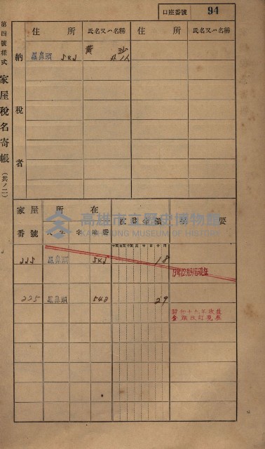 高雄州鳳山郡小港庄鳳鼻頭家屋稅名寄帳
（一冊之內第一號）藏品圖，第106張
