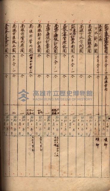 秘密地圖所持有者名簿（高雄州）藏品圖，第106張