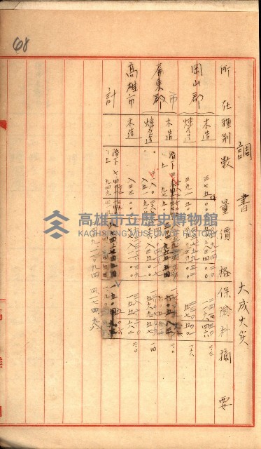 火災保險關係綴藏品圖，第106張