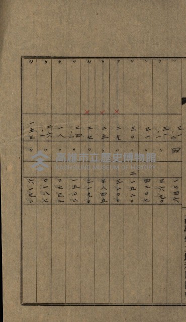 高雄州土地利用協會書類綴
（海軍用地使用許可關係）藏品圖，第106張