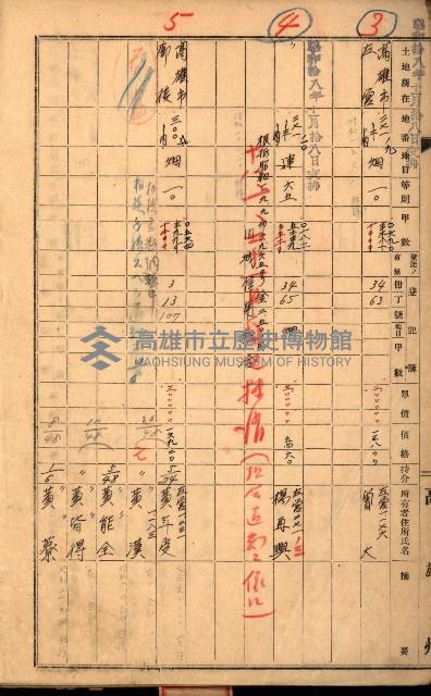 策五追加買收（左營）藏品圖，第6張