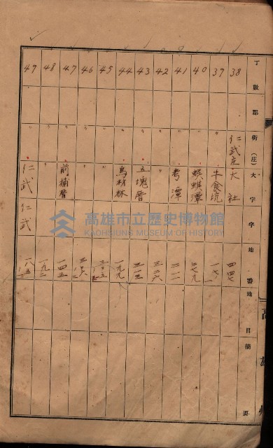 州有墓地臺帳（鳳山郡）藏品圖，第6張