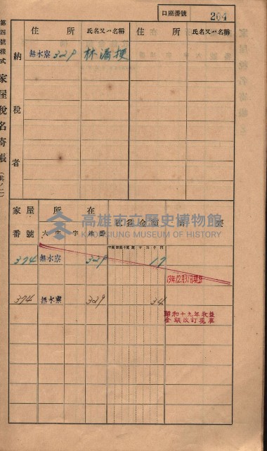 高雄州鳳山郡大樹庄無水寮家屋稅名寄帳
（二冊之內第二號）藏品圖，第6張