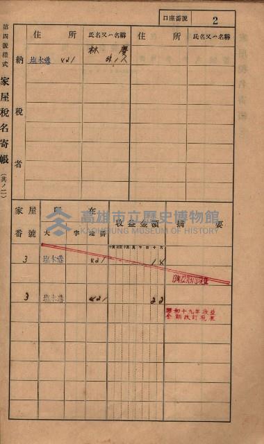 高雄州鳳山郡小港庄塩水港、中大厝、空地子
家屋稅名寄帳（一冊之內第一號）藏品圖，第6張