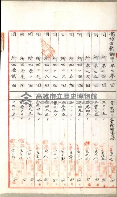 公共用地無償讓與土地登記濟記綴
（重工業用地十二之一）藏品圖，第6張