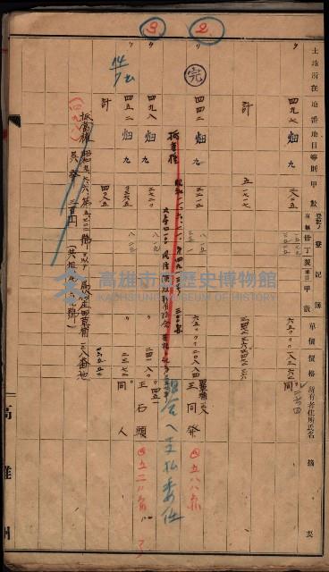 買收書類－結核療養所買收調書
（買收關係－卅八之十一）藏品圖，第6張