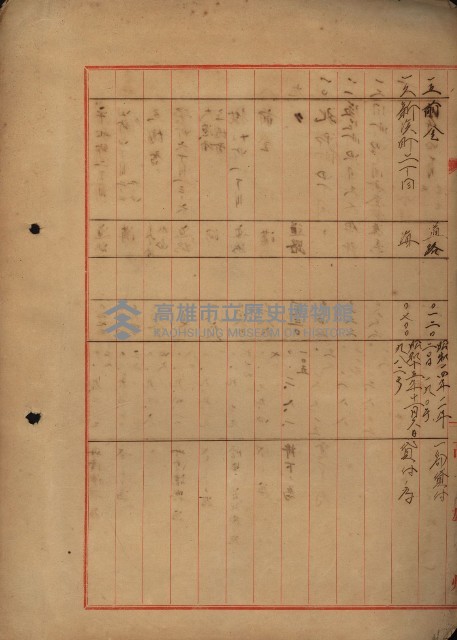 公用廢止臺帳（高雄州）藏品圖，第5張