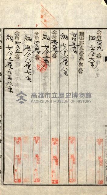 高雄州公共用地－抵當權抹消登記書類綴
（買收關係－卅八之九）藏品圖，第6張