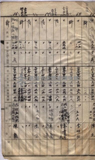 高臨營第一號ノ內三ハ初第（1）號借地（石螺潭、彌陀）藏品圖，第6張