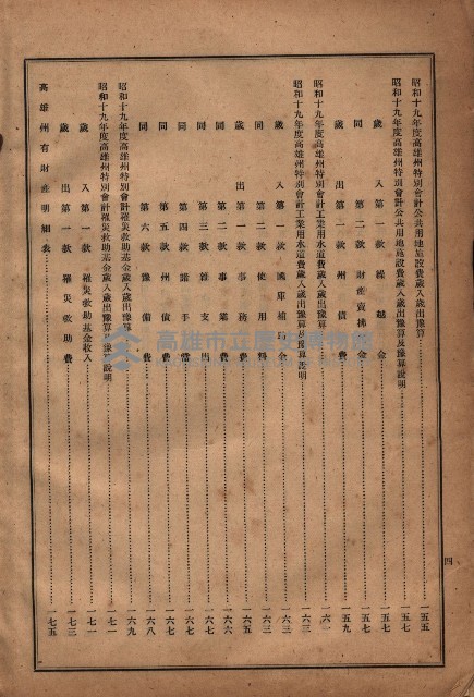 昭和十九年度高雄州豫算書藏品圖，第5張