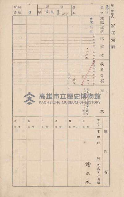 鳳山郡大寮庄赤崁家屋臺帳（四冊之內第一號）藏品圖，第6張
