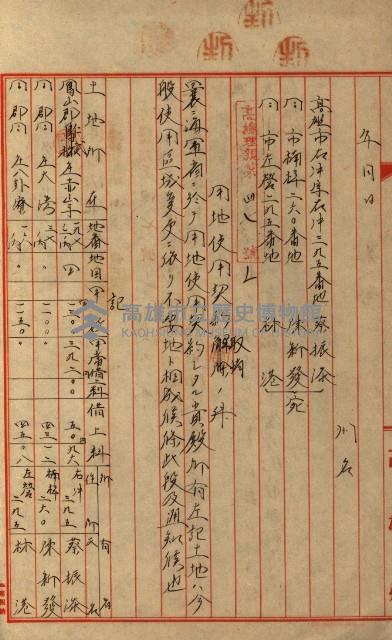 馬臨營第九八號A第七號借地
（鳳山郡）藏品圖，第6張