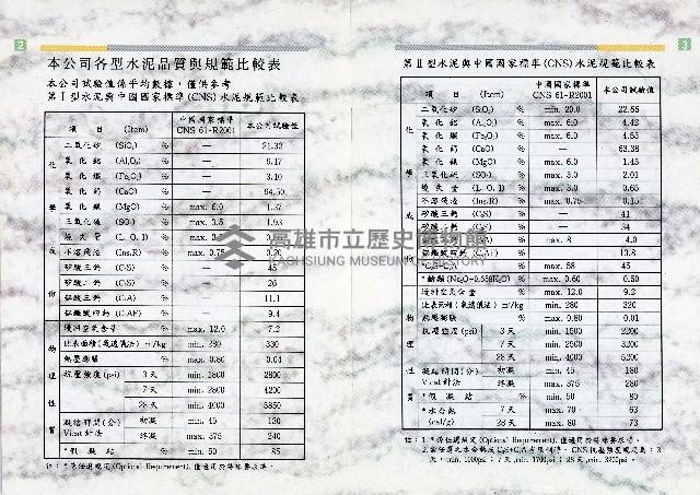 台灣水泥公司-水泥使用說明書藏品圖，第6張