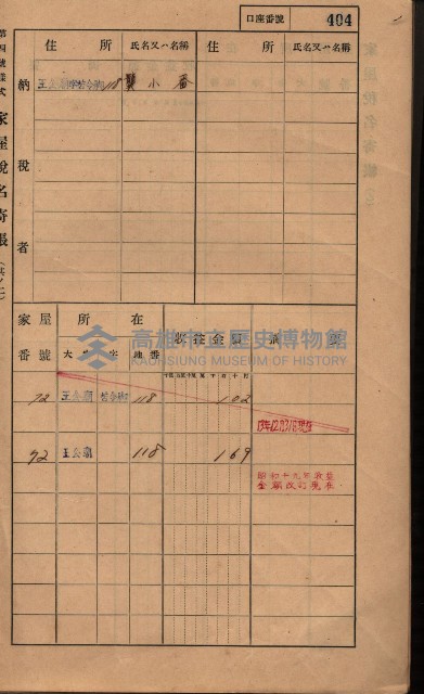 高雄州鳳山郡林園庄王公廟家屋稅名寄帳
（三冊之內第三號）藏品圖，第6張