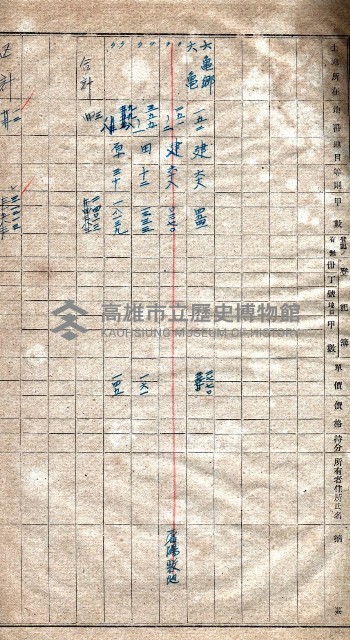 收益財產調書（旗山區所在縣有地）藏品圖，第6張