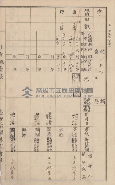 臺灣拓殖株式會社美濃社有地臺帳（二之一）藏品圖，第6張